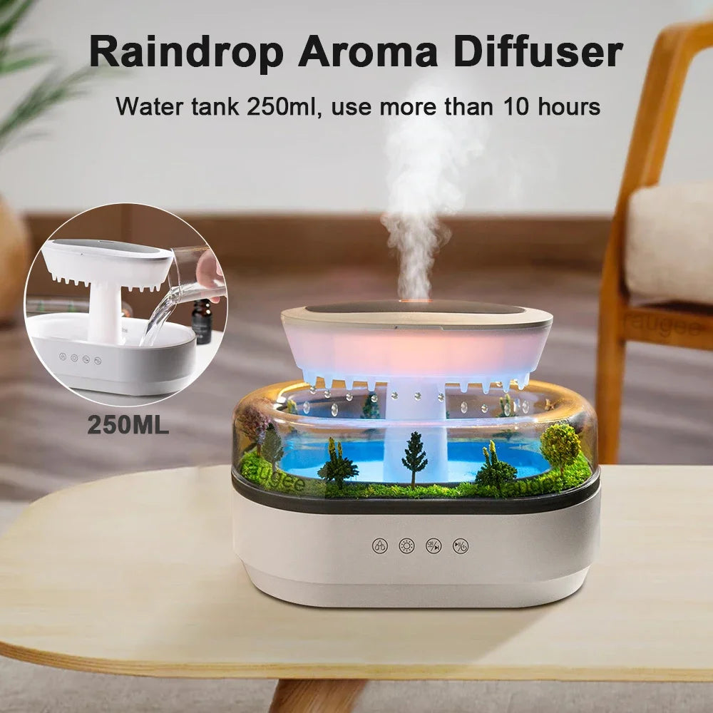 Nouveau Diffuseur d’Arômes Goutte de Pluie – Humidificateur LED Relaxant & Brume Silencieuse