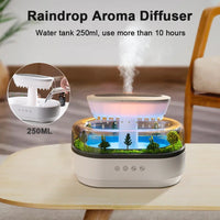 Nouveau Diffuseur d’Arômes Goutte de Pluie – Humidificateur LED Relaxant & Brume Silencieuse